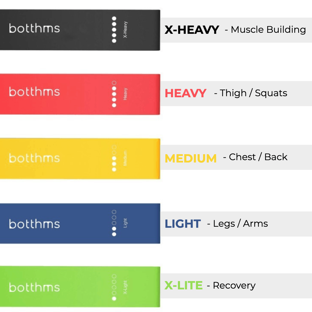 botthms botthms Hip Resistance bands - Set of 5 Resistance Bands